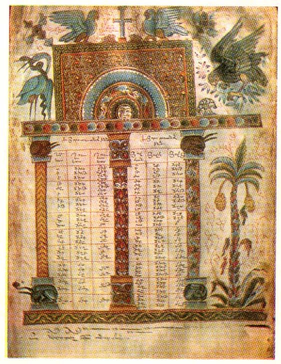 Խորան, նկարիչ՝ Թորոս Տարոնացի, 1323թ․